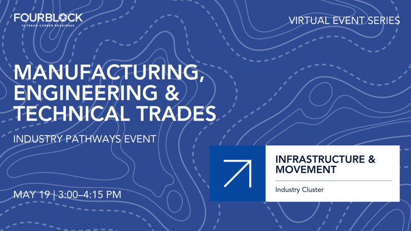 Industry Pathways  | Manufacturing, Engineering & Technical Trades