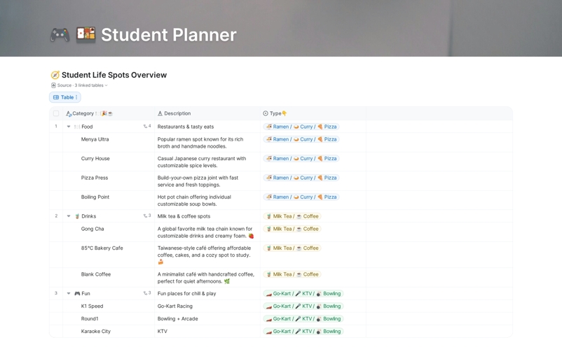 🎮 🍱 Student Planner
