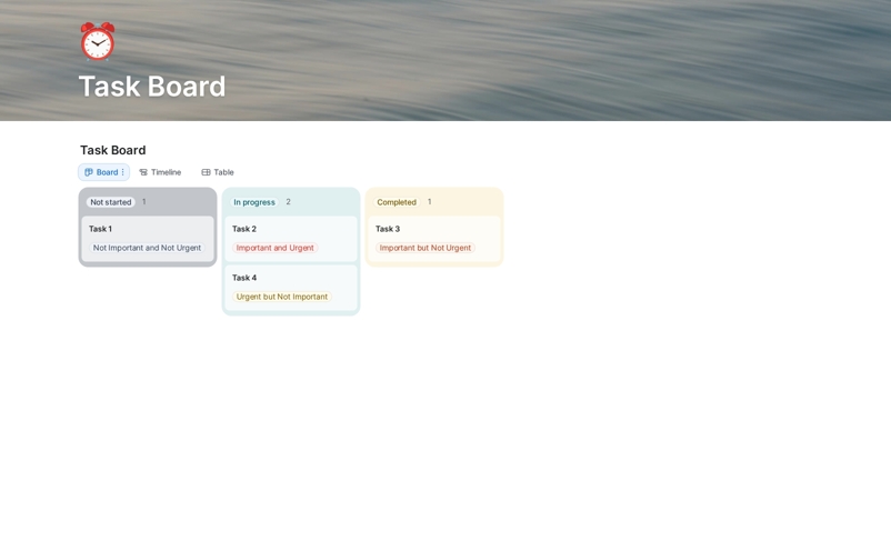 Task Board