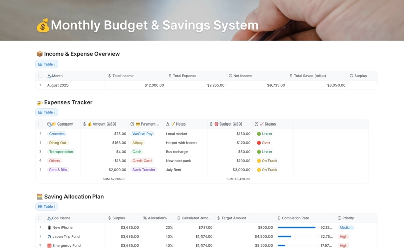 💰Monthly Budget & Savings System