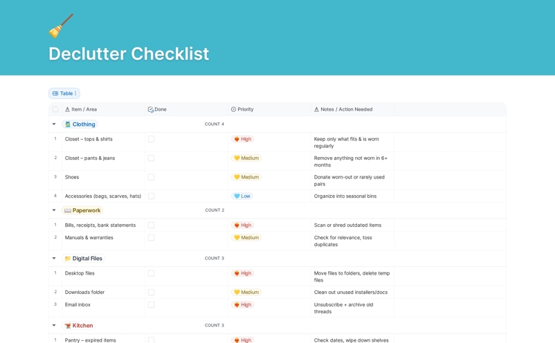 Declutter Checklist