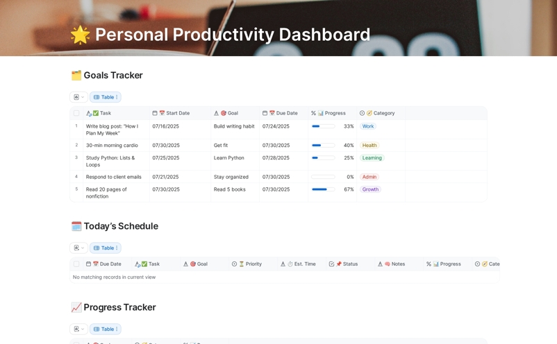 🌟 Personal Productivity Dashboard