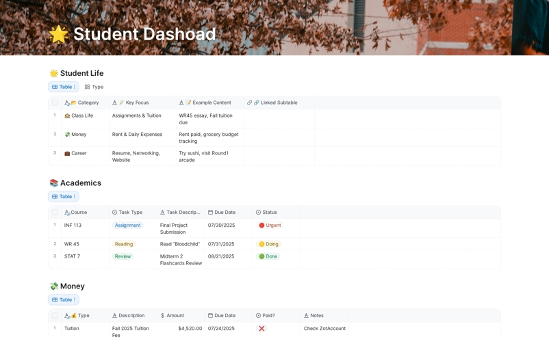 🌟 Student Dashoad