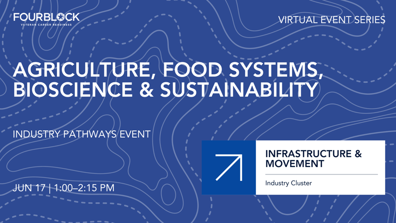 Industry Pathways  | Agriculture, Food Systems, Bioscience & Sustainability